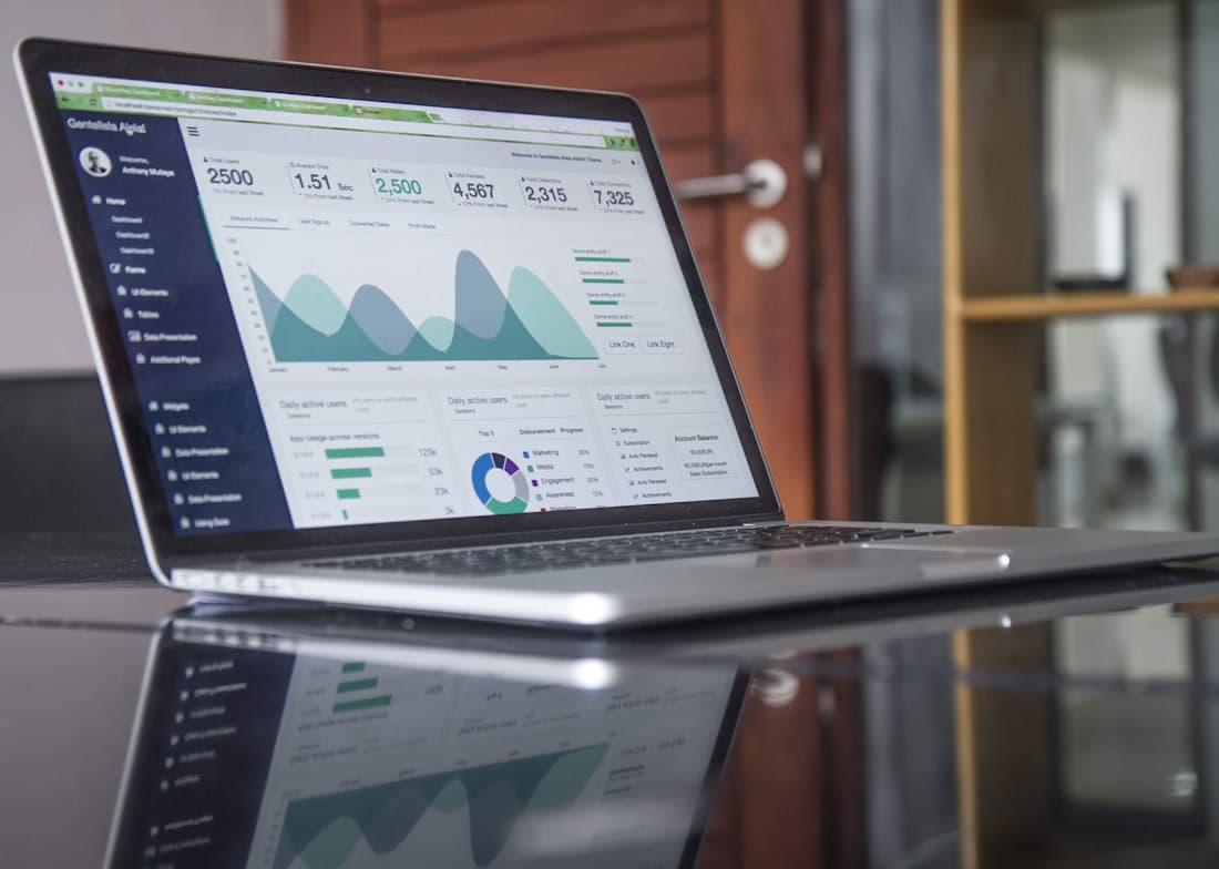 Performance marketing that actually pays back
